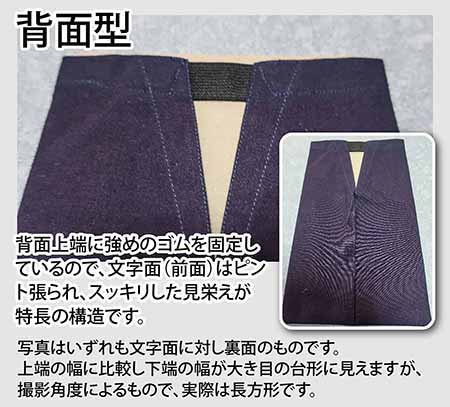 ゴム背面固定型